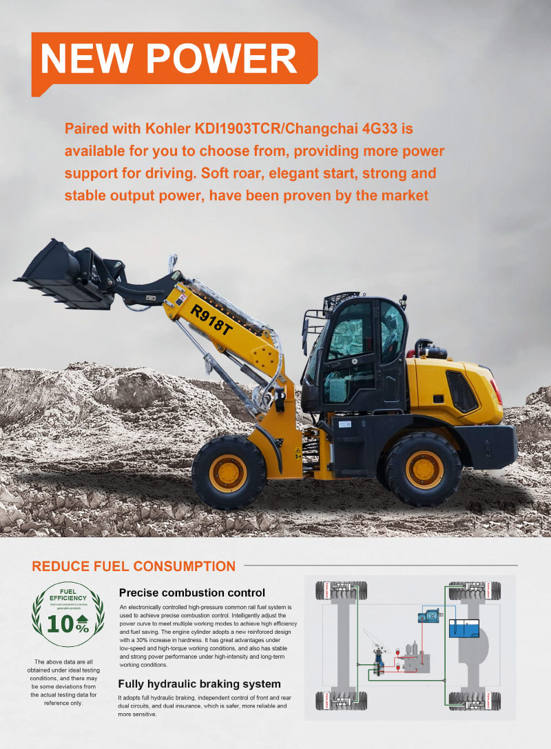 telescopic wheel loader,