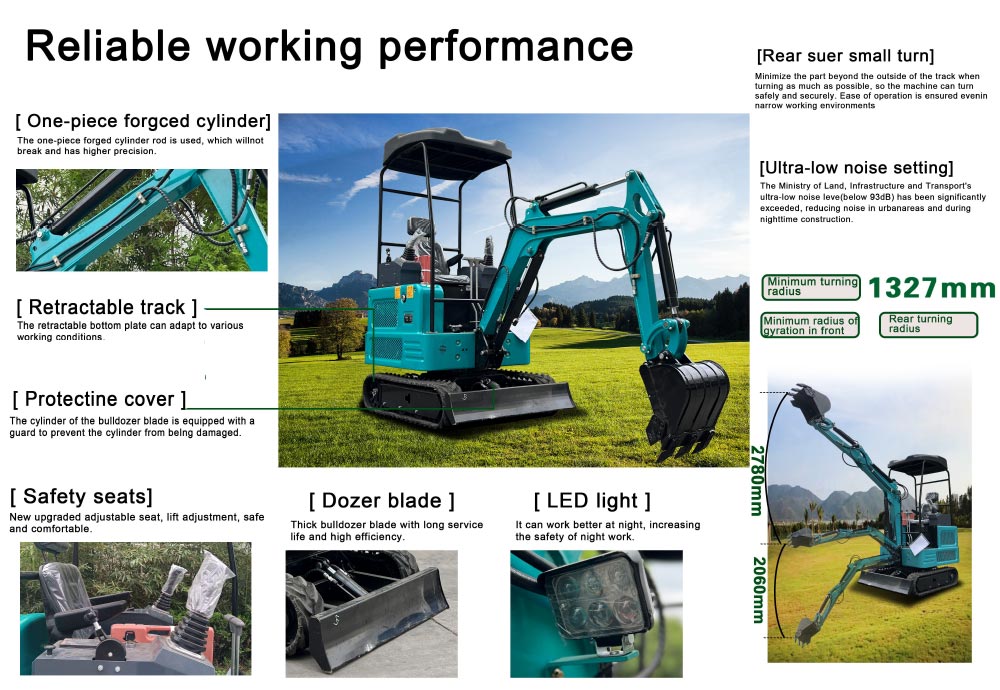 Escavatore cinese da 1,7 tonnellate Escavatore cinese da 1,7 tonnellate