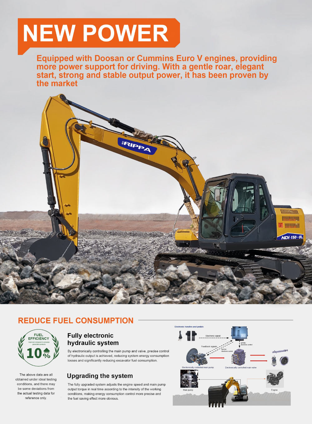 15 Ton Excavator 15 Ton Excavator
