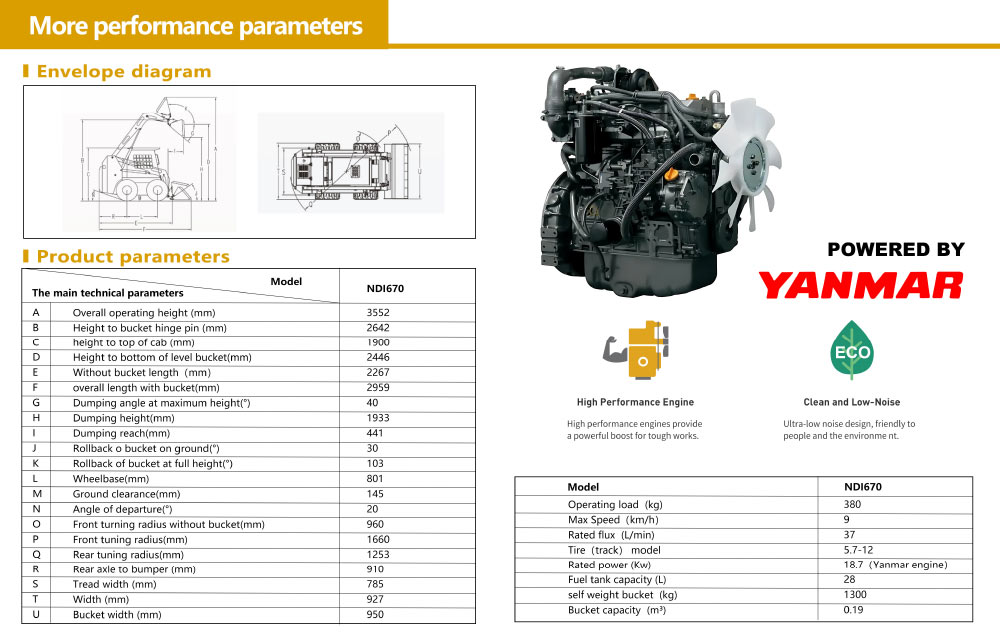 Спецификации на товарач john deere 70 Спецификации на товарач john deere 70