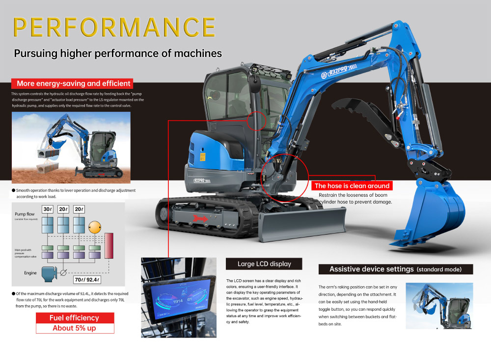 1757295165877308.jpg Brochure R32-4PRO (inglese)-3.jpg