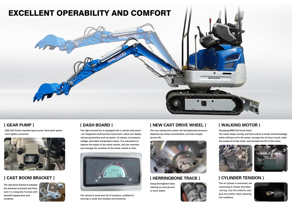 fabricants de mini-pelles fabricants de mini-pelles