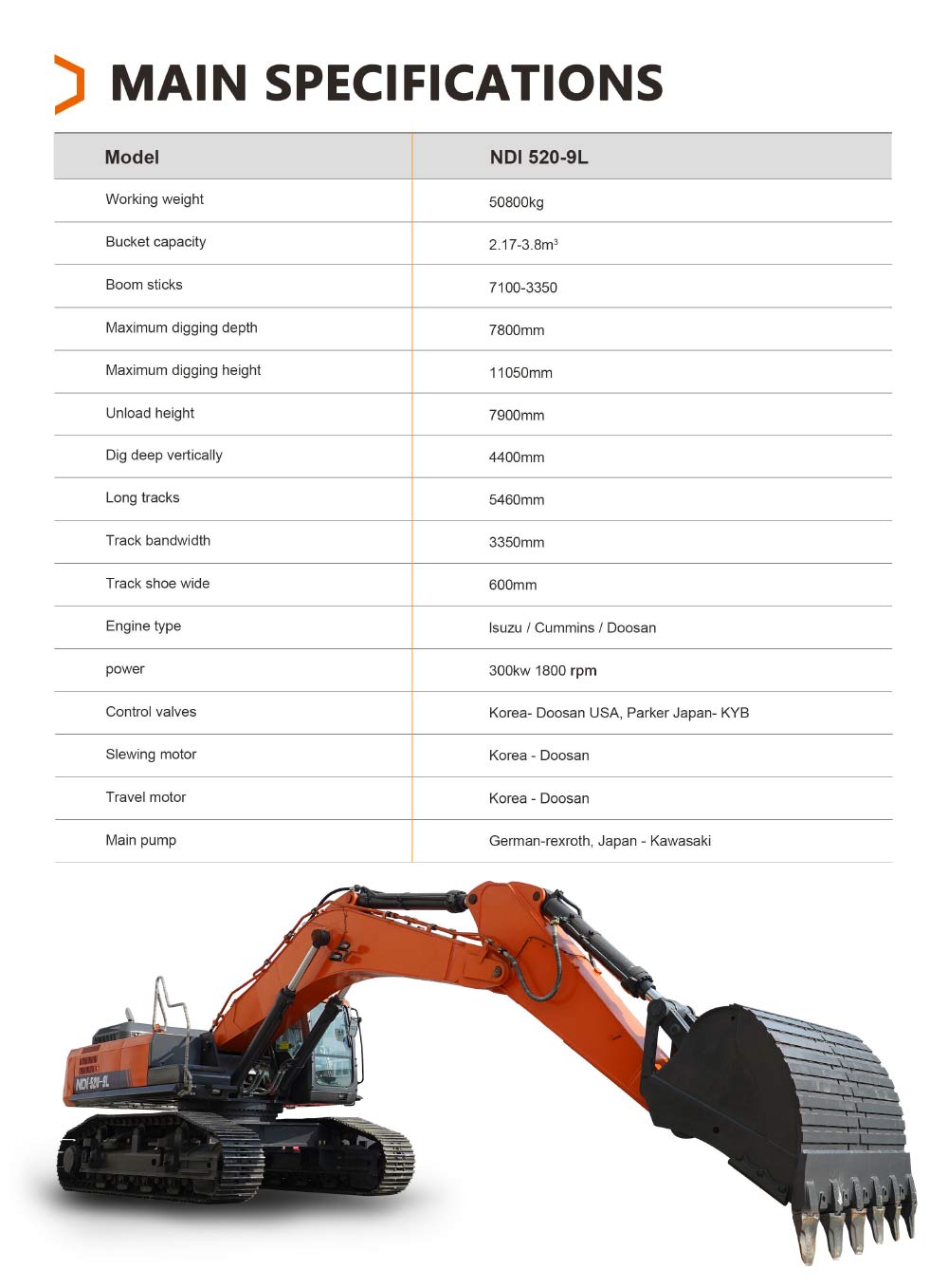 51 ton mini digger dimensions 51 ton mini digger dimensions