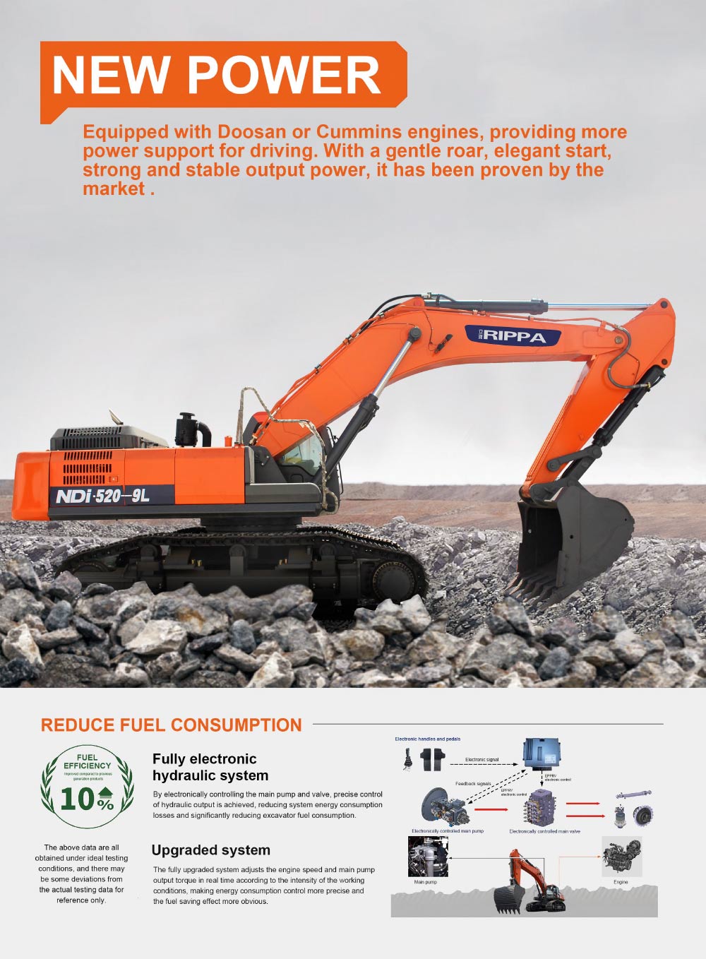 cat 352 cat 352