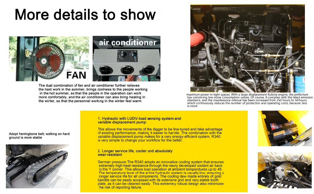 Excavatrice de 2,5 tonnes Excavatrice de 2,5 tonnes