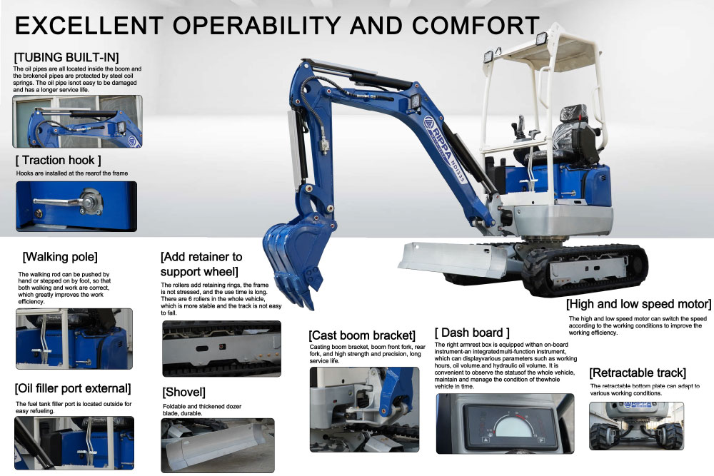 Miniescavatore Miniescavatore