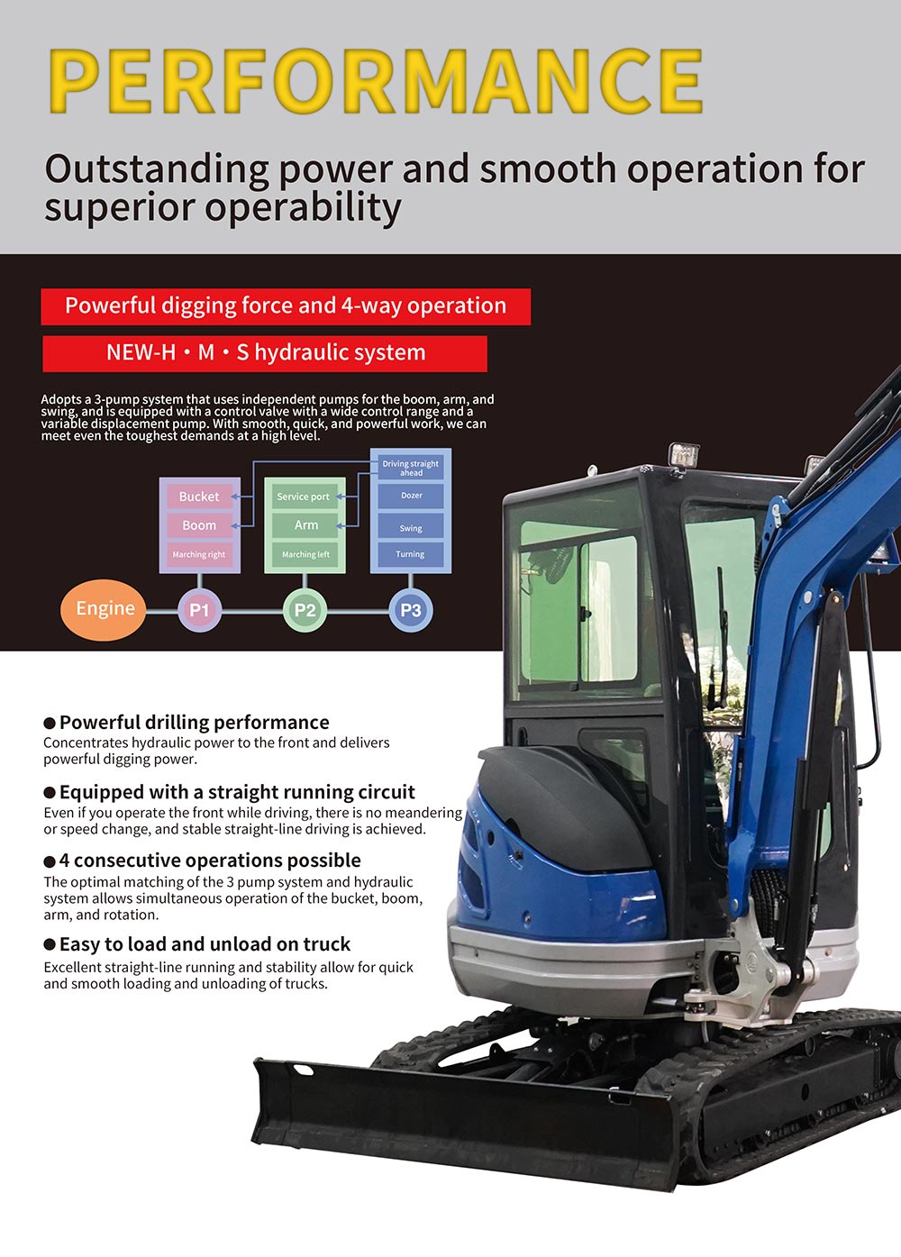 Продавам багер kubota