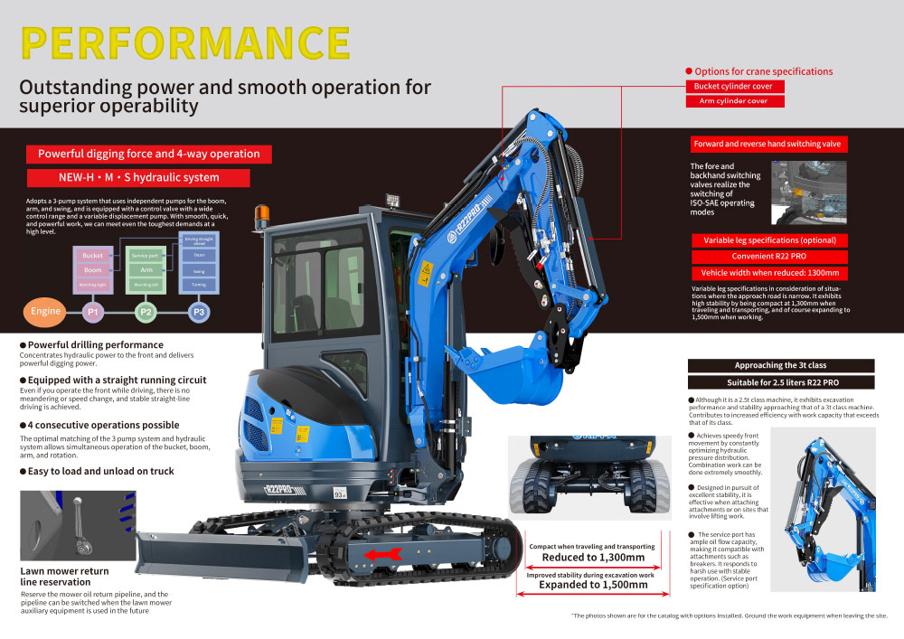 R22-3 PRO Katalog (Englisch) - 3.jpg