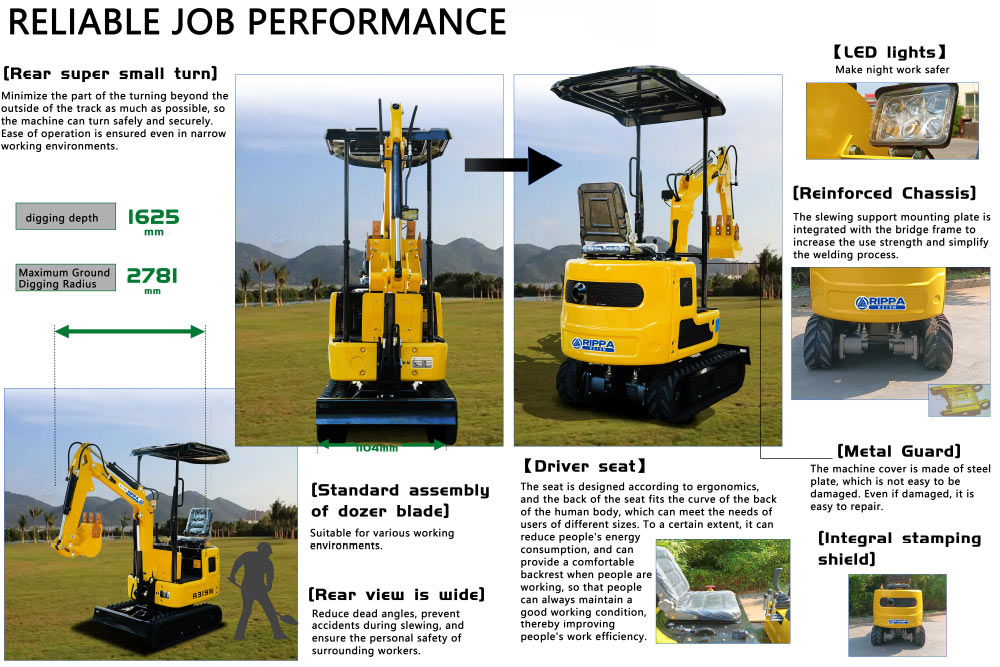 The Ripper R319 small excavator has splendid overall performance and environmental safety features. It is outfitted with a Kubota D722 engine to make sure excessive strength output whilst lowering electricity consumption and emissions, assembly environmental safety standards. In addition, the rear ultra-small turning plan makes operation greater bendy and secure in slender working environments. These elements make the R319 an efficient, environmentally pleasant and easy-to-operate excavator. If you have any different questions or want in addition information, please contact me The Ripper R319 small excavator has splendid overall performance and environmental safety features. It is outfitted with a Kubota D722 engine to make sure excessive strength output whilst lowering electricity consumption and emissions, assembly environmental safety standards. In addition, the rear ultra-small turning plan makes operation greater bendy and secure in slender working environments. These elements make the R319 an efficient, environmentally pleasant and easy-to-operate excavator. If you have any different questions or want in addition information, please contact me