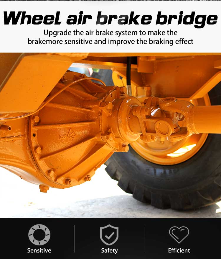 Details of Backhoe Loader Details of Backhoe Loader