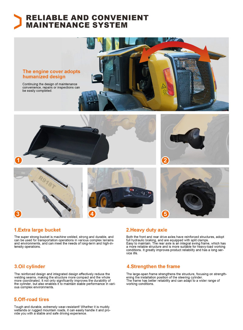 telescopic wheel loader,