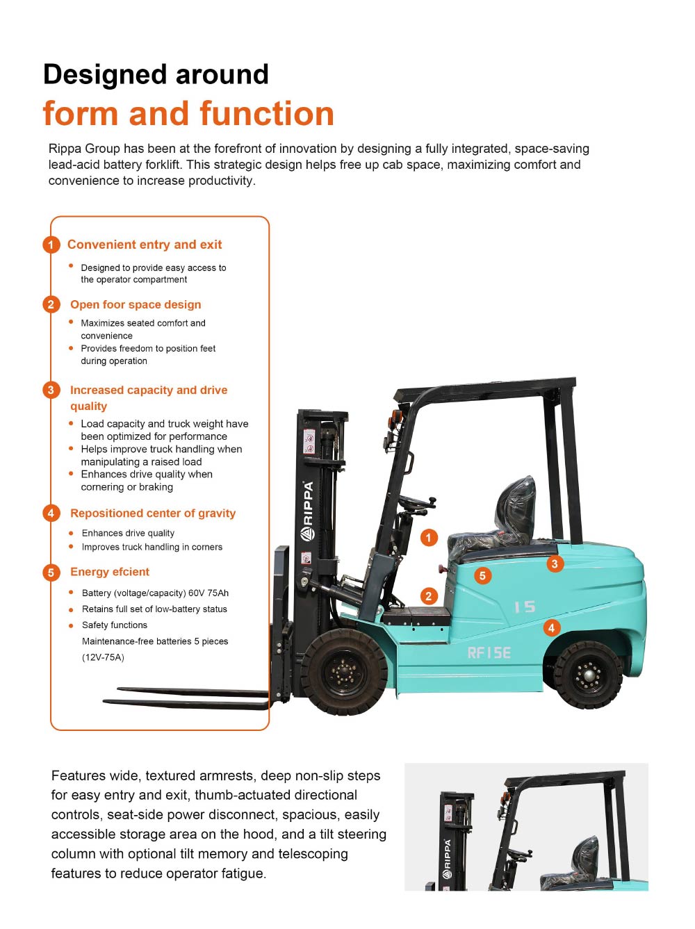 RF15E Electric Forklift-4.Jpg