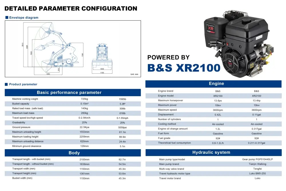 1765161737463415.jpg Folleto RS03 (Inglés)_05.jpg
