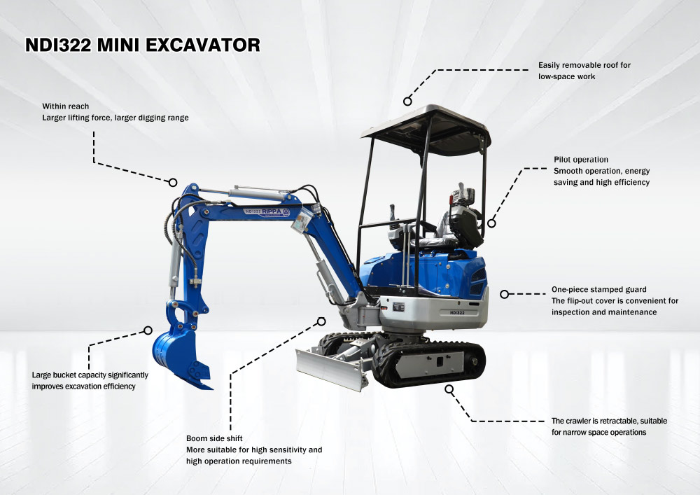 fabricants de mini-pelles fabricants de mini-pelles
