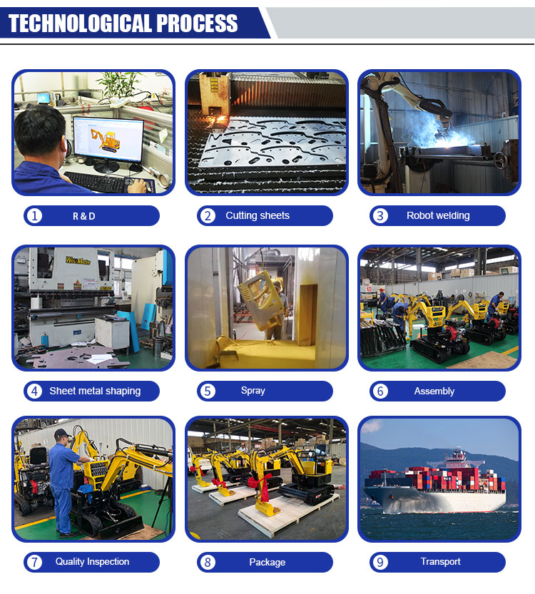 1.2 kazıcı satılık 1.2 kazıcı satılık