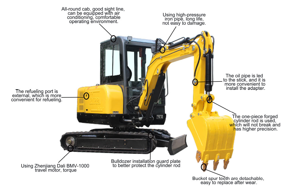 rivenditori di escavatori