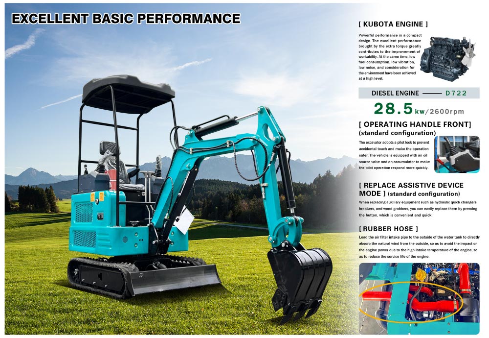 Escavatore cinese da 1,7 tonnellate Escavatore cinese da 1,7 tonnellate