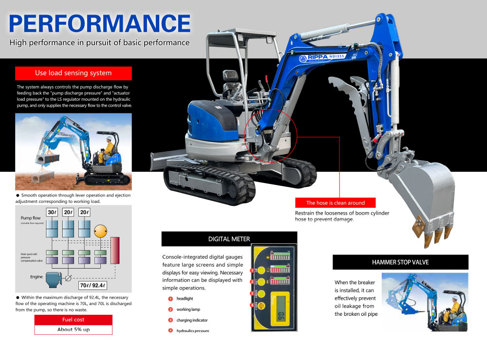 miniexcavadora china a la venta miniexcavadora china a la venta