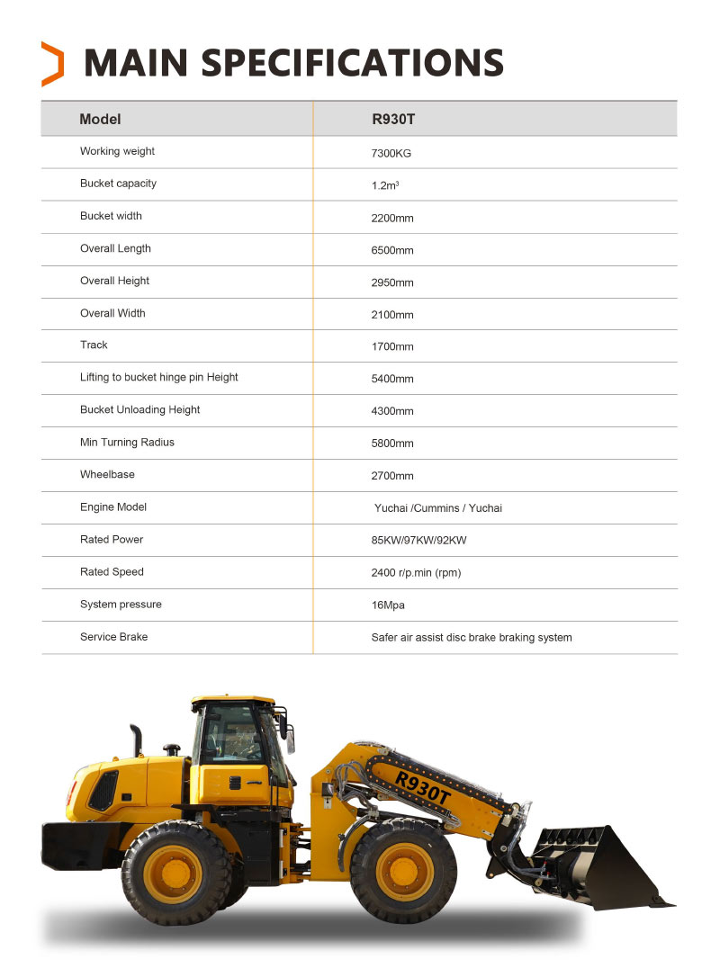 used telescopic handlers used telescopic handlers