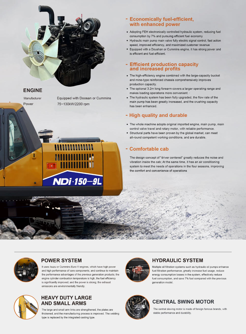 15 Ton Excavator 15 Ton Excavator
