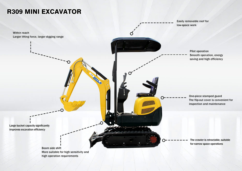 used mini excavator for sale used mini excavator for sale